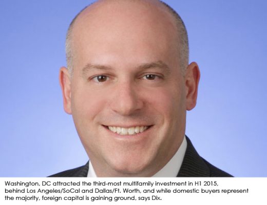 Multifamily investment in H1 2015