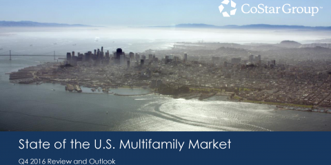 CoStar State of the Multifamily Market