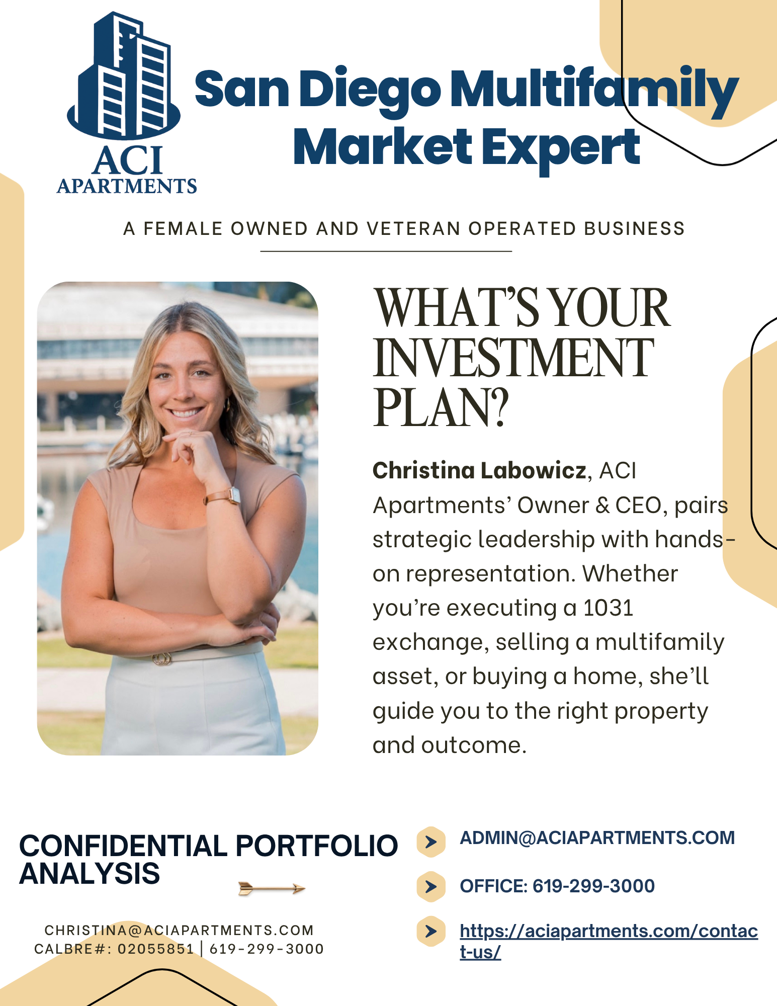 2026 commercial real estate market report