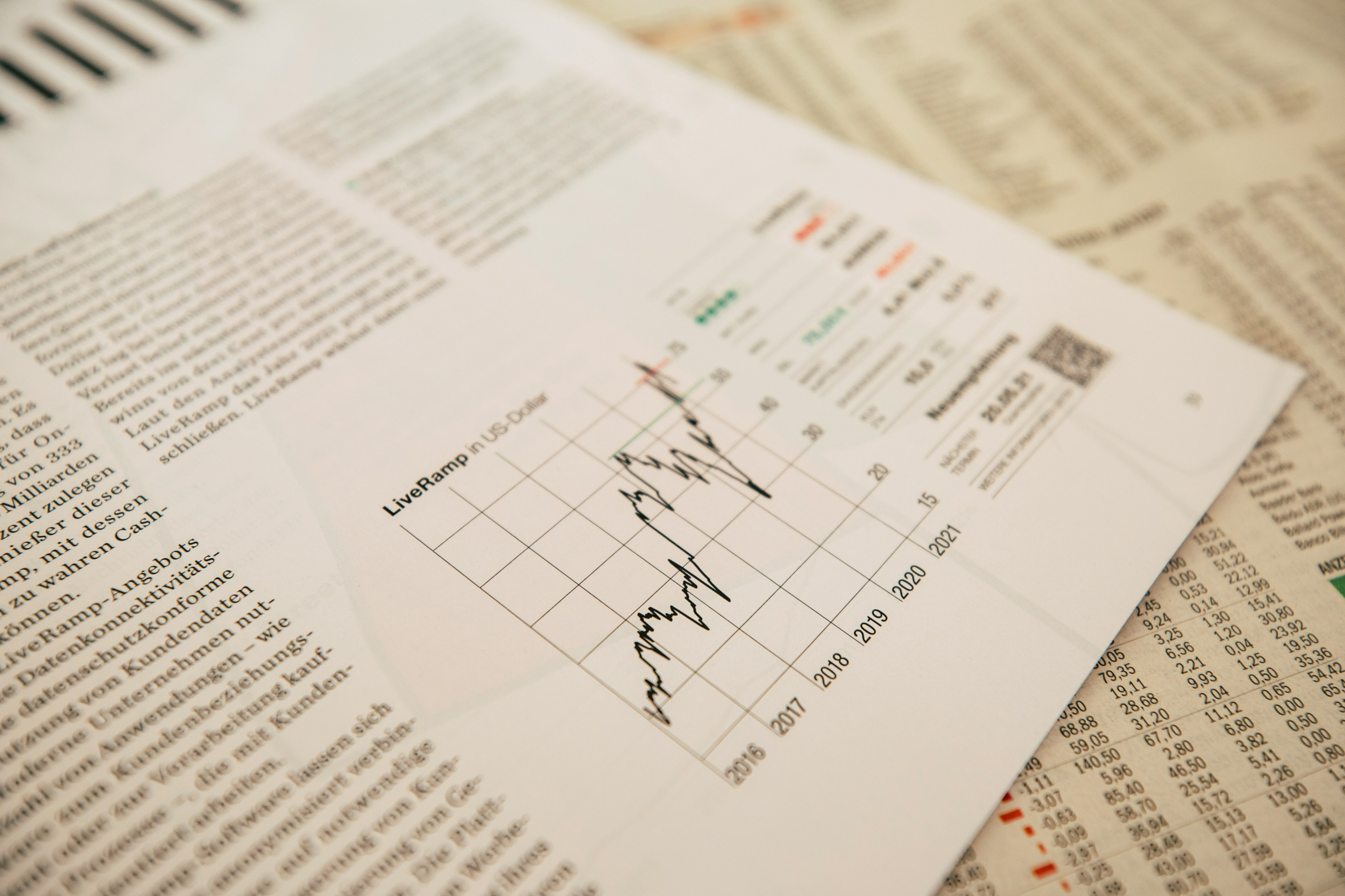 San Diego Market Report
