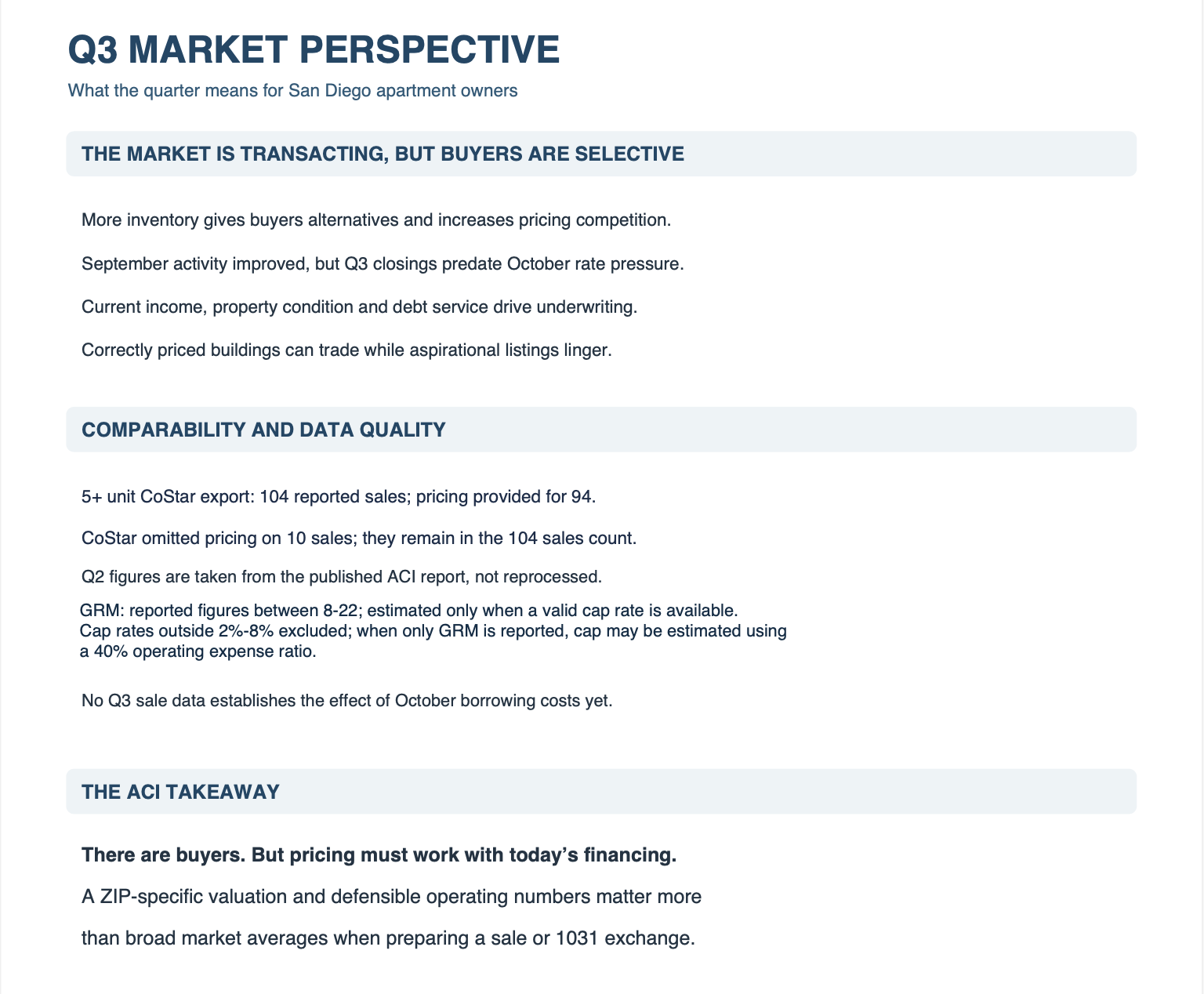 San Diego Multifamily Q3 market report
